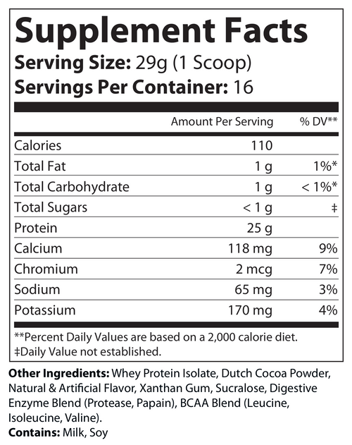 100% Isolate Whey Protein – Decadent Chocolate