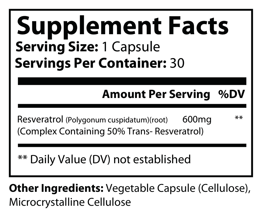 Resveratrol