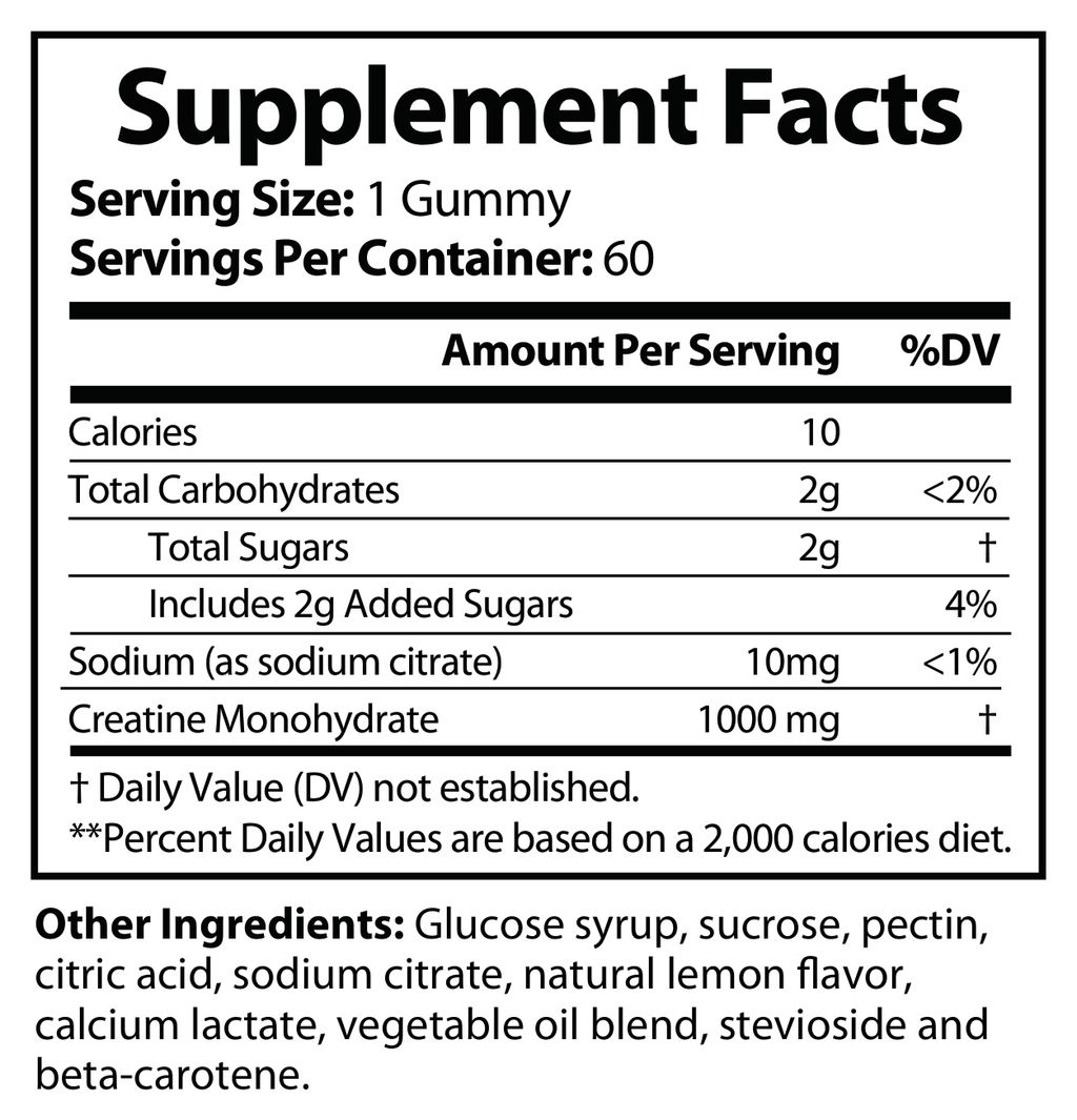 Creatine Gummies